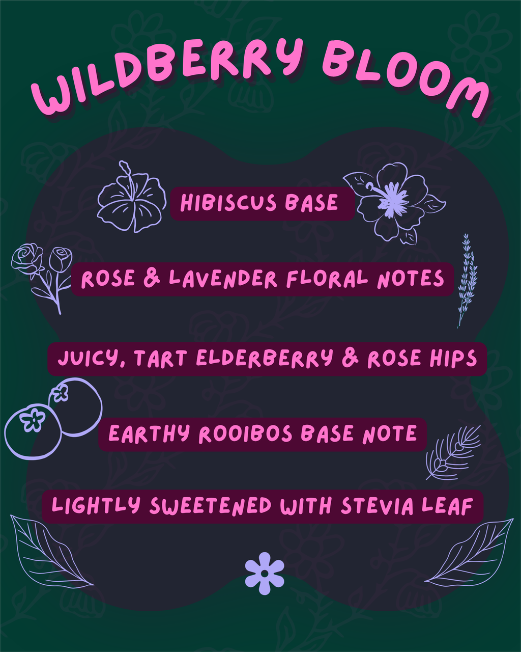 SUMMER '26 SEASONAL SAMPLE BUNDLE (0.6oz)