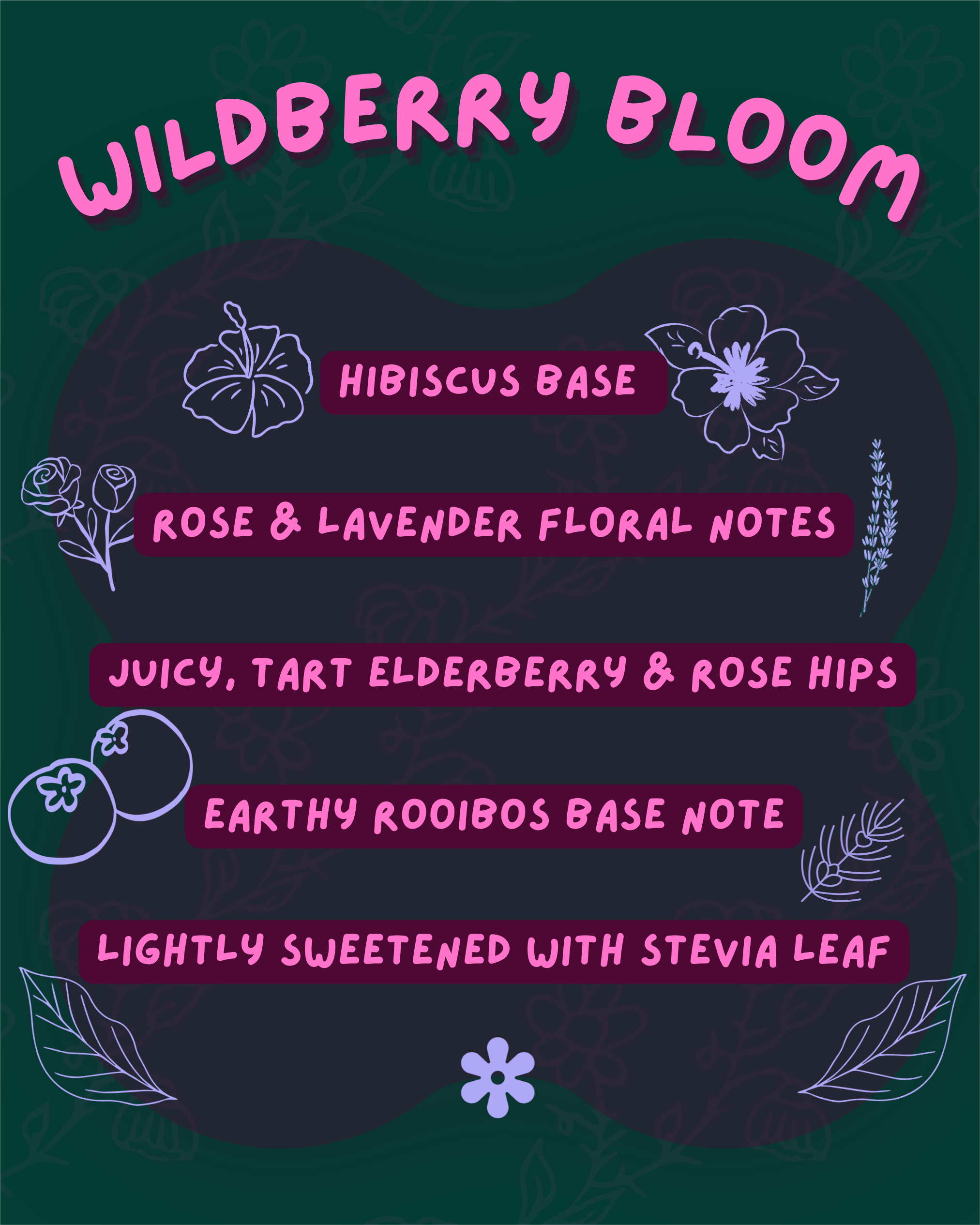 Wildberry Bloom (3oz)